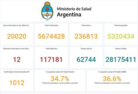 010121covidargentina.jpg