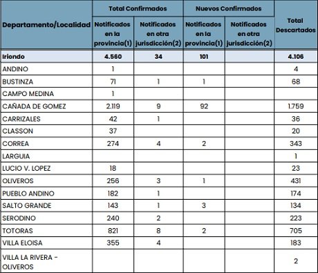 176854872_29523975 0539193_n.jpg