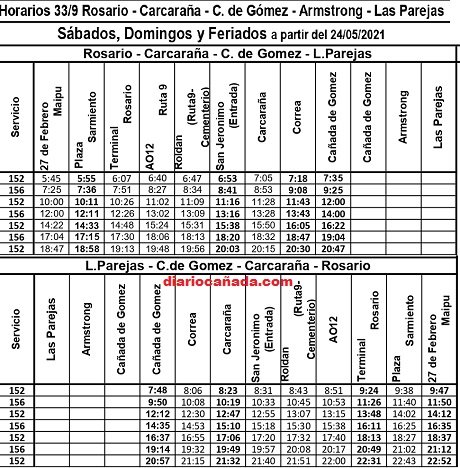 33.9 Rosario - C.Gomez - Armstrong - Las Parejas 2022.11 (1)_page-0002.jpg