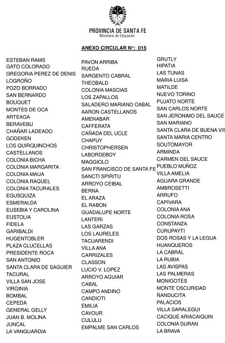 Anexo Circular N° 015-2021-1.jpg