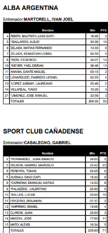 Captura de pantalla 2024-04-14 212228.png