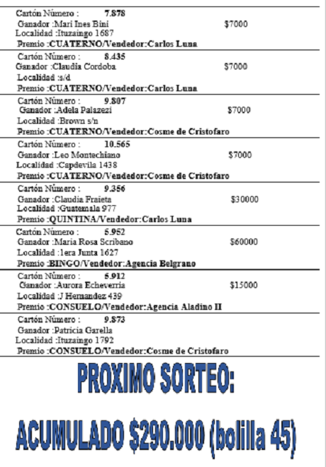 Captura de pantalla 2024-04-15 083132.png