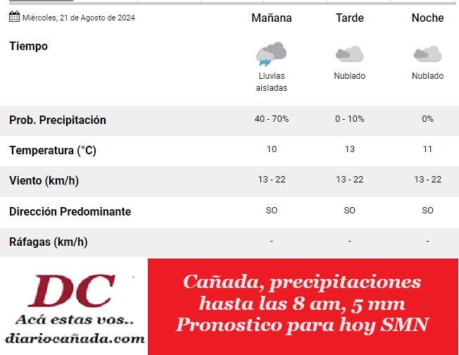 Captura de pantalla 2024-08-21 080415.jpg