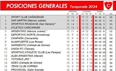 Captura de pantalla 2024-10-12 173956.jpg