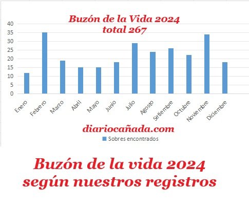 Captura de pantalla 2024-12-16 100650.jpg