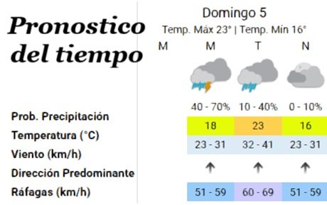 Captura de pantalla 2025-10-05 081238.jpg