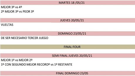 FIXTURE 2021 PRIMERA DIVICIÓN (1)_00003.jpg