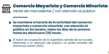 GOBIERNO DE SANTA FE _ Medidas de convivencia _  02 de julio al 09 de julio inclusive_00002.jpg