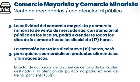 GOBIERNO DE SANTA FE _ Medidas de convivencia _ 7 al 11 de junio inclusive (2)-02.jpg