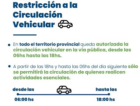 GOBIERNO DE SANTA FE _ Medidas de convivencia _ 7 al 11 de junio inclusive (2)-04.jpg