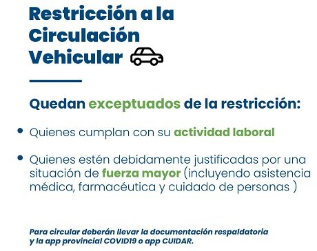 GOBIERNO DE SANTA FE _ Medidas de convivencia _ 7 al 11 de junio inclusive (2)-05.jpg