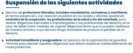 GOBIERNO DE SANTA FE _ Medidas de convivencia _ 7 al 11 de junio inclusive (2)-10.jpg