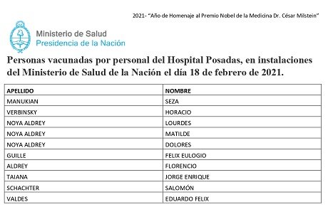 Listado final Ministerio de Salud_page-0003.jpg