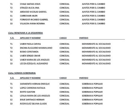 Listas-Oficializadas_Municipios1024_62.jpg