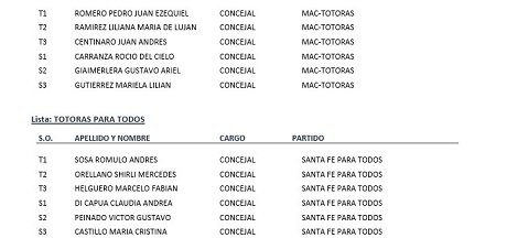 Listas-Oficializadas_Municipios1024_65.jpg