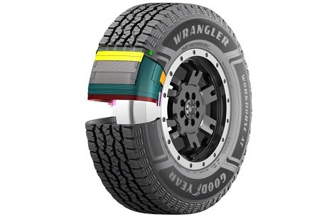 Neumático-Goodyear-Wrangler-Workhorse-AT-hecho-con-aceite-de-soja-1.jpg