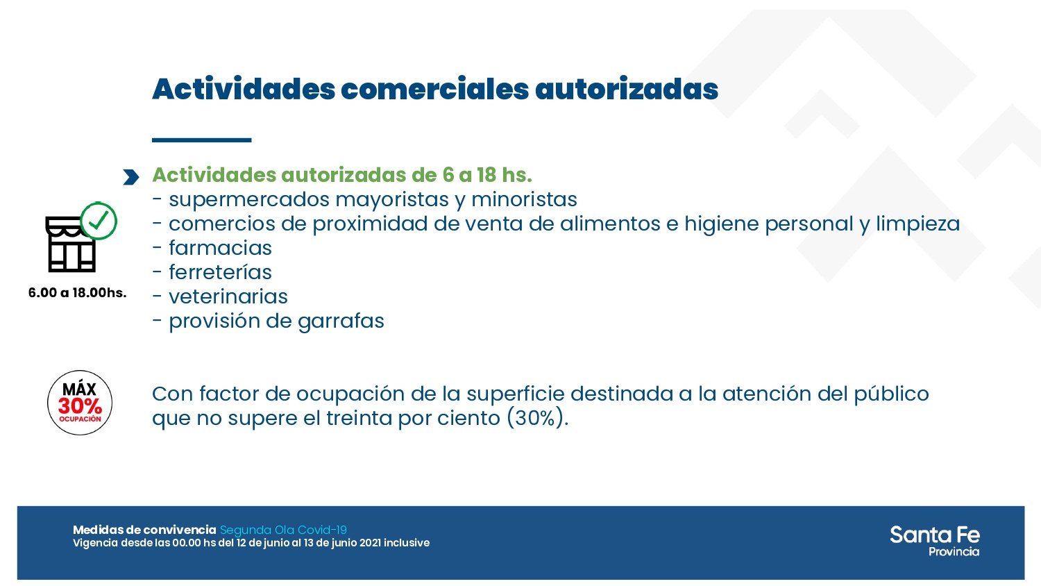 Nuevas Medidas de Convivencia_12 al 25 de Junio_page-0003.jpg