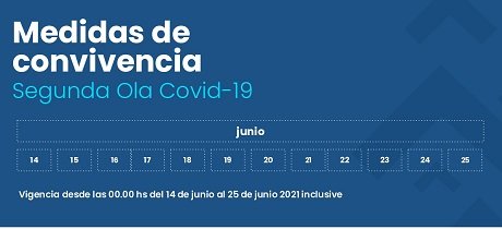 Nuevas Medidas de Convivencia_12 al 25 de Junio_page-0005.jpg