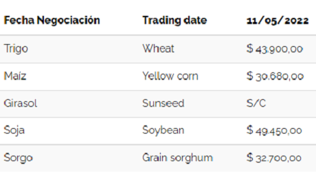 cerealees 120522.PNG