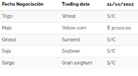 cereales121022.PNG