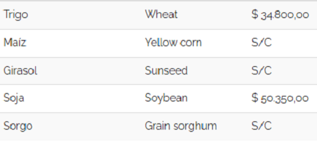 cereales280222.png