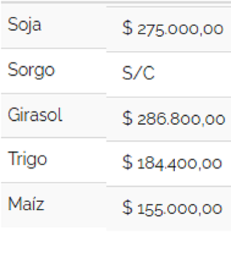 cereales 240124.PNG