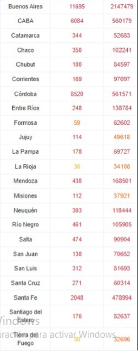 covid28122021 pais.jpeg