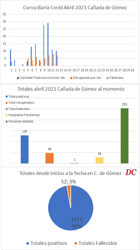 curva120101.png
