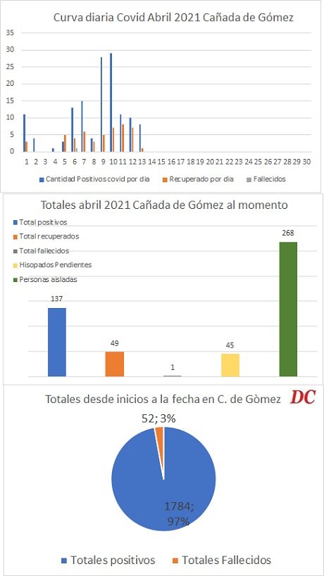 curva130401.jpg
