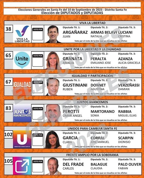 diputadasfe2023.jpg