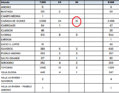 ffeciriba28062021.png