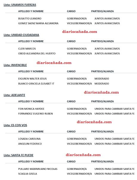 gobernador (1) (1)_page-0002.jpg