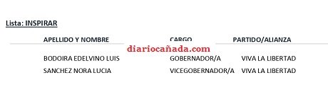 gobernador (1) (1)_page-0003.jpg