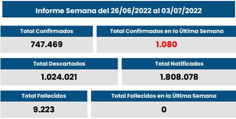 infosemcovidsf.jpg