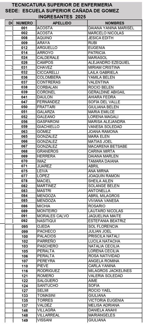 ingresantesenfermeria1.jpg